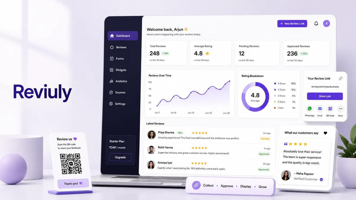 Centralize Customer Feedback in One Place